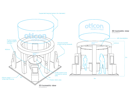 3D isometric view of our exhibition stand design for Oticon Hearing Aids